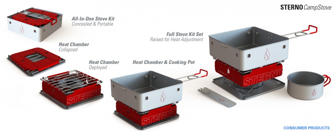 1-Camping-Stove-Home-Image-1872x744px-150dpi