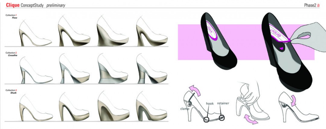 3-CliqueConceptStudy_preliminary